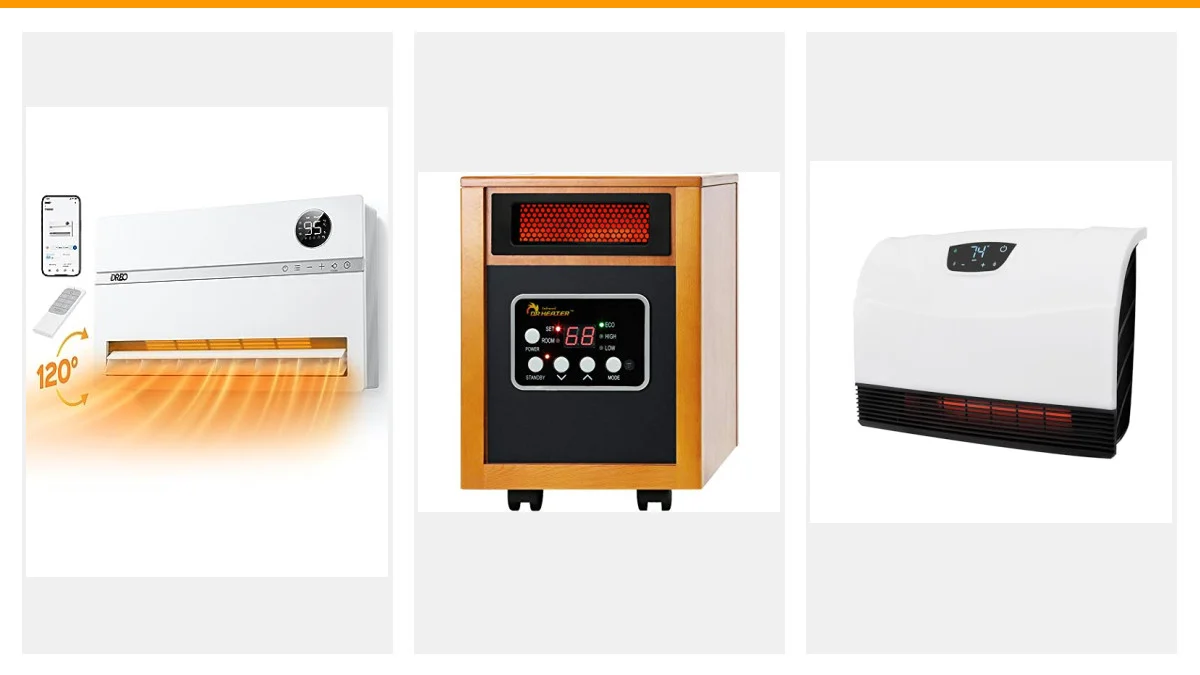 Top 4 Best 1500 Watt Electric Heaters for Basement