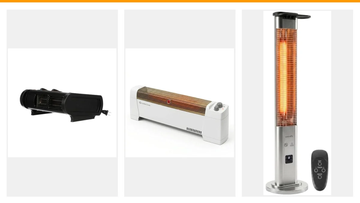 Best Low Profile Electric Heaters: A Comprehensive Review