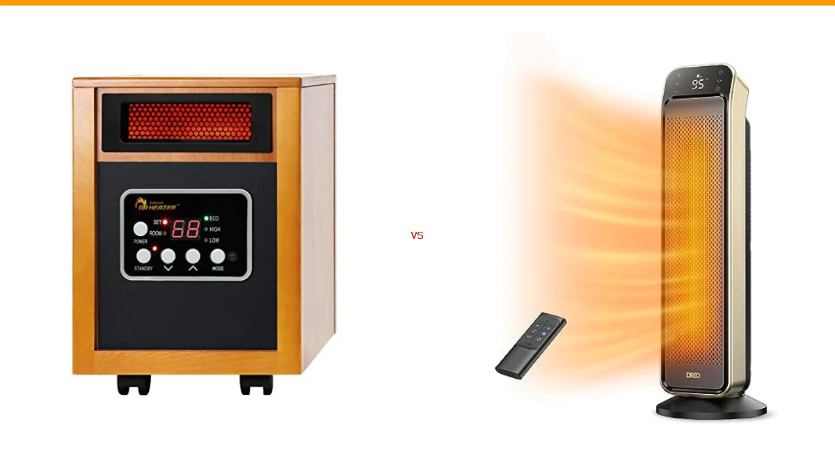 Dr Infrared Heater DR-968 vs Dreo 25 Inch Space Heater: A Detailed Comparison