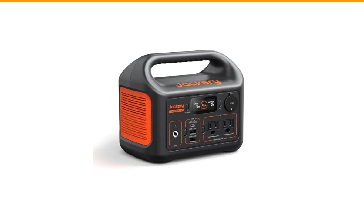 generator size for a space heater